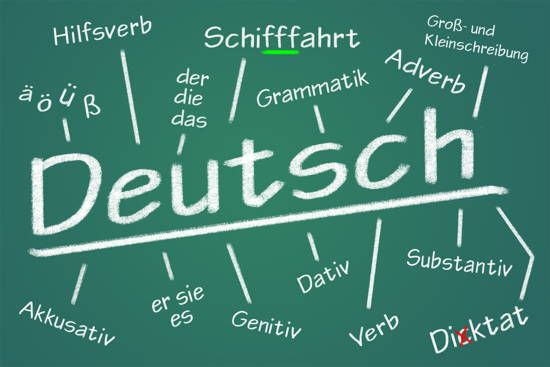 Học tiếng Đức nên bắt đầu từ đâu?